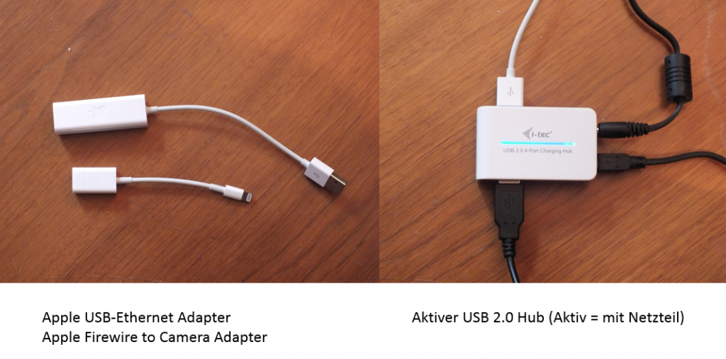 Tablets über mit dem verbinden ISES Südbaden